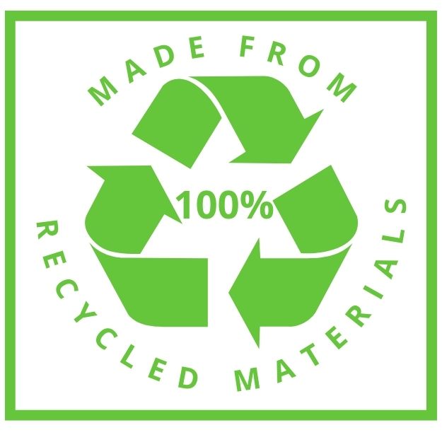 6. B3 100% 6. B3 100%